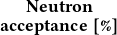   Neutron
acceptance [%]