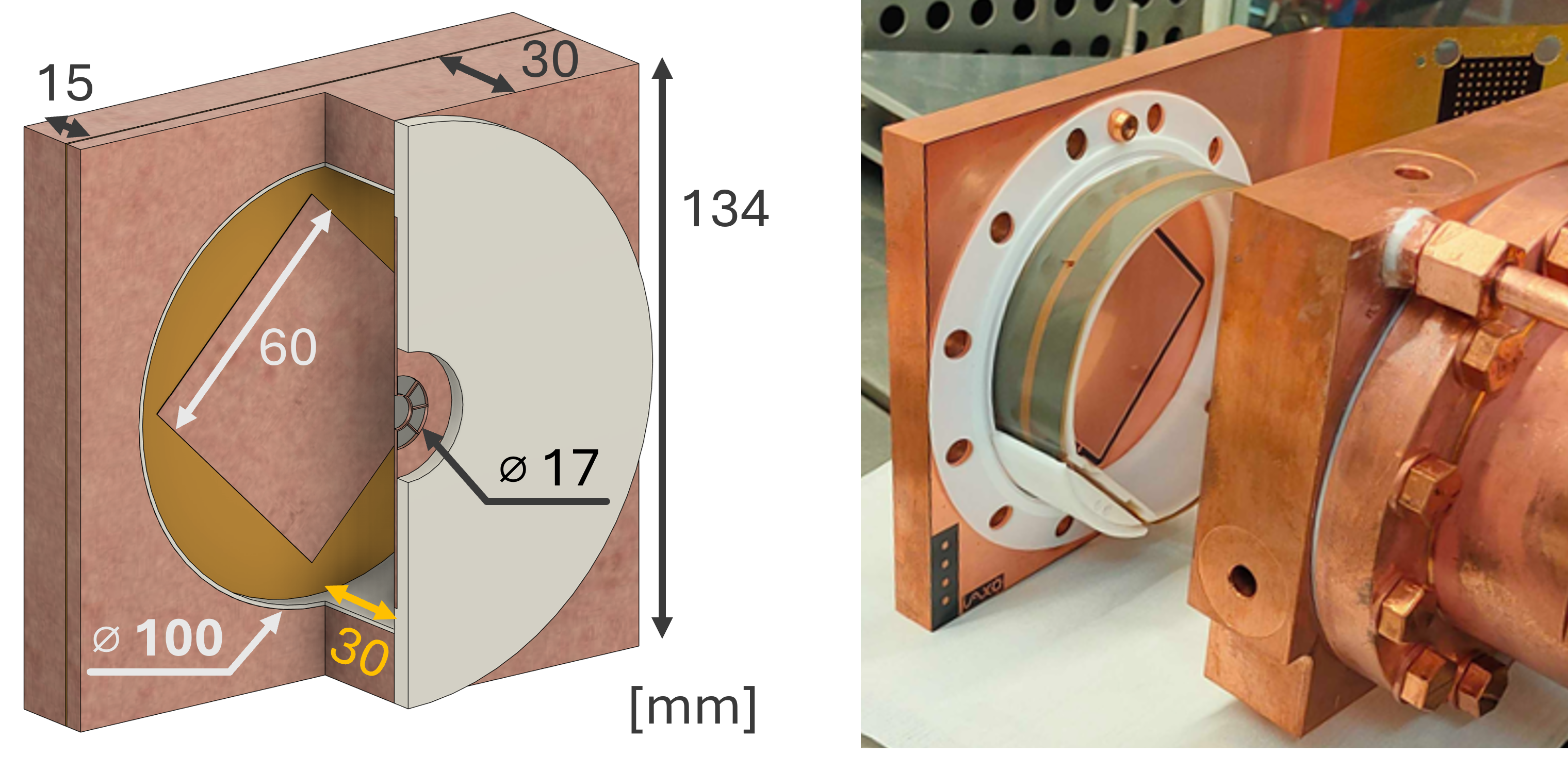Figure 3.8: IAXO-D1 detector chamber. The left image shows the simplified geometry as used in the simulations and the right image shows a picture of the actual chamber. The electric field shaper ring can be seen in the outside of the PTFE liner. The gas lines (two, one not shown) can be seen running in parallel to the pipe. The chamber backplate and body are fastened to the pipe with 12 copper bolts.