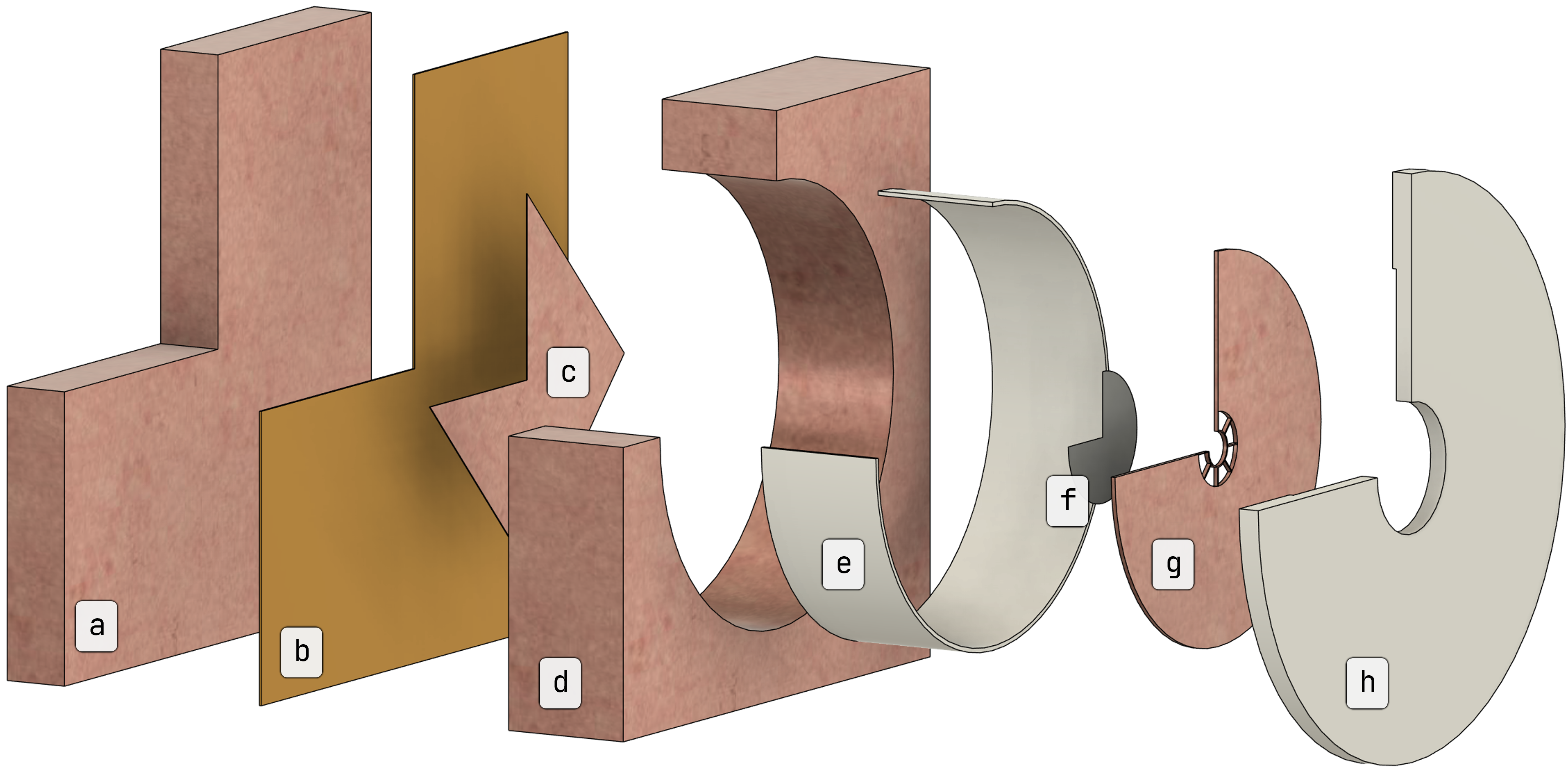 Figure 3.9: Exploded view of the IAXO-D1 detector chamber created using the simplified simulation geometry from Figure 3.8 . The copper backplate (a), readout PCB (b), readout/mesh (c), chamber copper walls (d), chamber inner PTFE lining (e), ultra-thin aluminized mylar window (f), conductive copper cathode support (g), and PTFE cathode support (h) are shown. In practice, the cathode parts (f, g, h) are glued together into a single piece. The whole PCB (b) is coated in copper, as seen in Figure 3.8 , in order to provide a uniform electric field in the TPC; only the area inside the TPC is connected to high voltage.