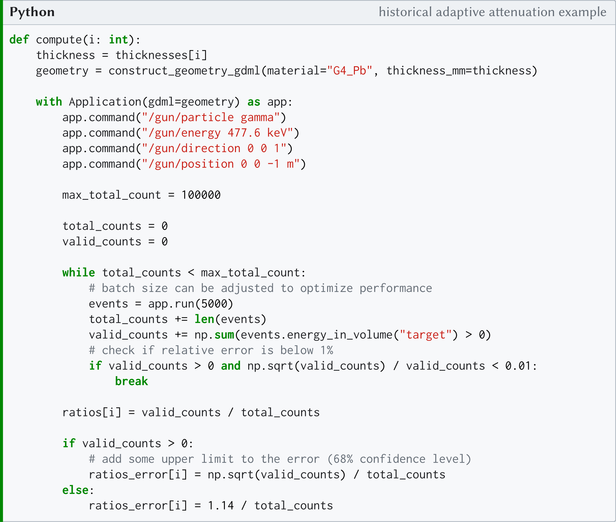 Figure 4.14: Excerpt from the geant4-python- application photon-attenuation notebook, typeset from the original source. For each lead thickness, 477.6 keV gamma rays are transported in batches of 5 000 events, up to a maximum of 100 000 events, with early stopping when the relative counting uncertainty, 𝑁 valid / 𝑁 valid , falls below 1 % . Awkward Array operations determine the transmitted-event fraction; if no transmission is observed, the original notebook uses the large-sample one-sided 68% Poisson approximation 1.14 / 𝑁 total . This historical example demonstrates adaptive execution, not a confidence construction validated for its stopping rule.