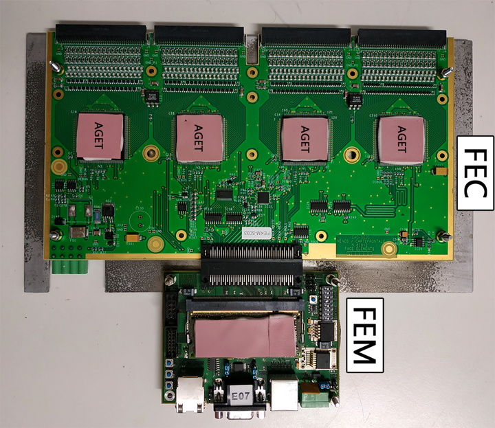 Figure A.5: IAXO-D0 front-end card and Feminos module. The front-end hosts the AGET chips connected to the detector channels; the Feminos module provides configuration, timing, readout control, and Ethernet communication with the acquisition computer.